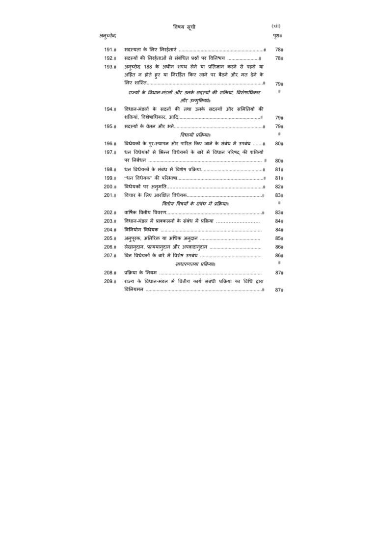 Indian Constitution in Hindi language